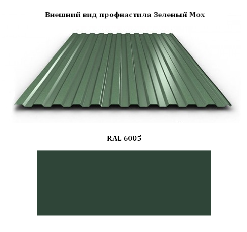 Лист с полимерным покрытием 0,70 мм