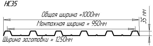 Профлист НС-35 0,80