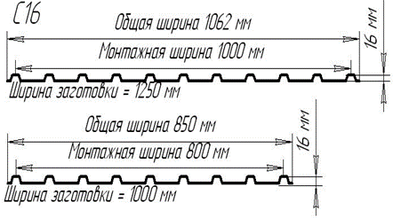 Профнастил C16