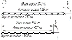 Профнастил C16